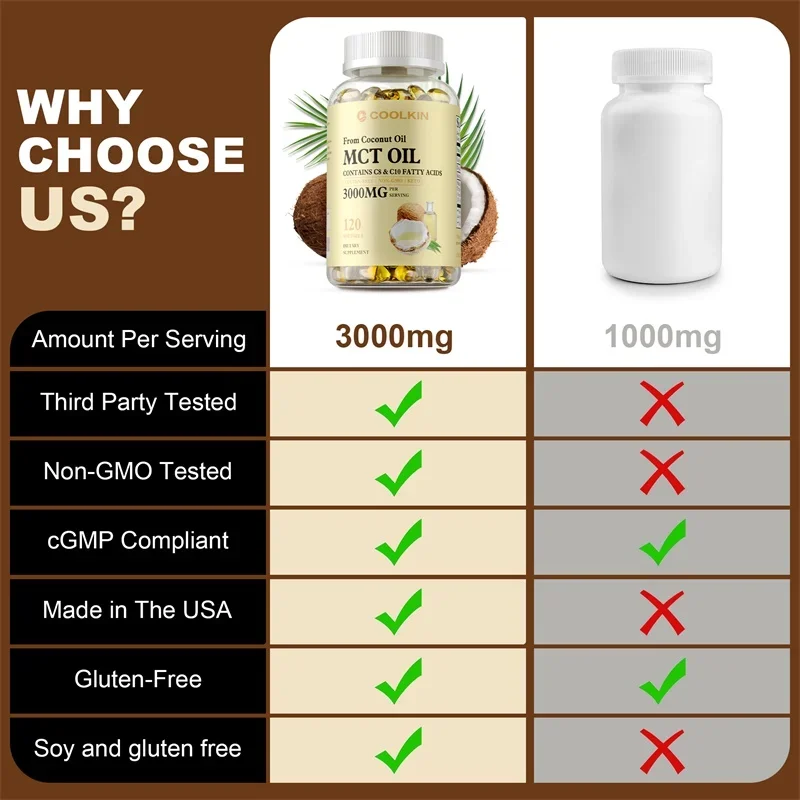 مكمل زيت MCT - يحتوي على زيت ج - مراجعة Mct Oil Coconut وسعره