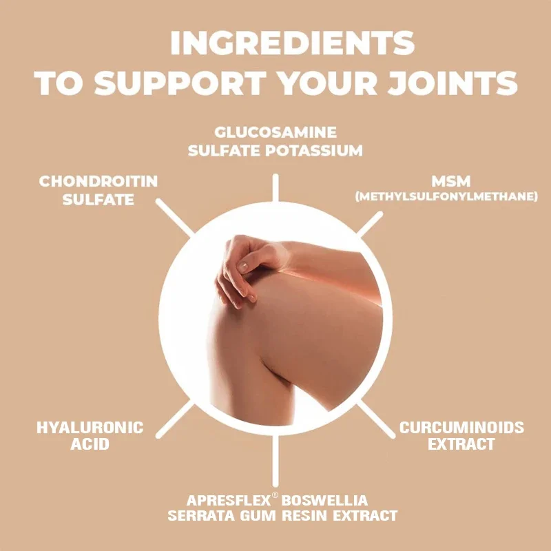 الجلوكوزامين شوندروتن جنبا إلى - مراجعة Glucosamine Chondroitin Joint وسعره